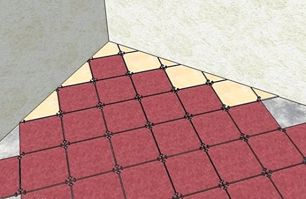 Укладка плитки по диагонали на пол