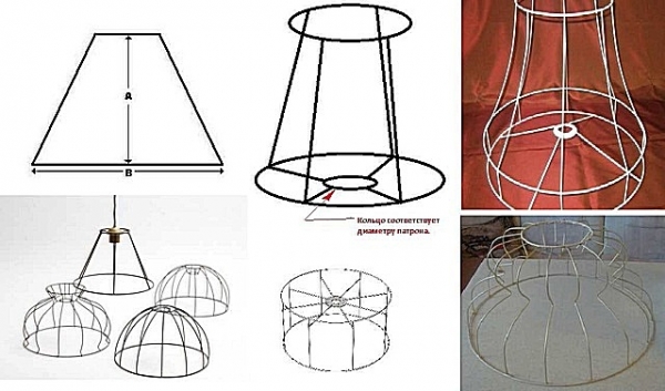 Как сделать абажур своими руками