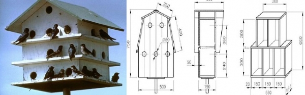 Скворечник для птиц своими руками