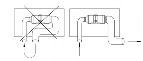 Отопитель планар — техническое устройство и инструкция по монтажу