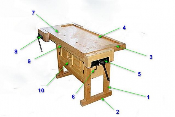 Самодельные станки и приспособления для домашней мастерской