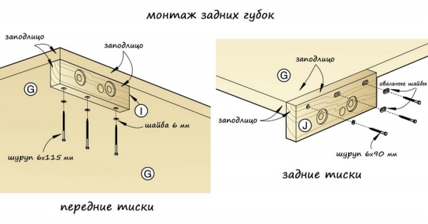 Самодельные станки и приспособления для домашней мастерской