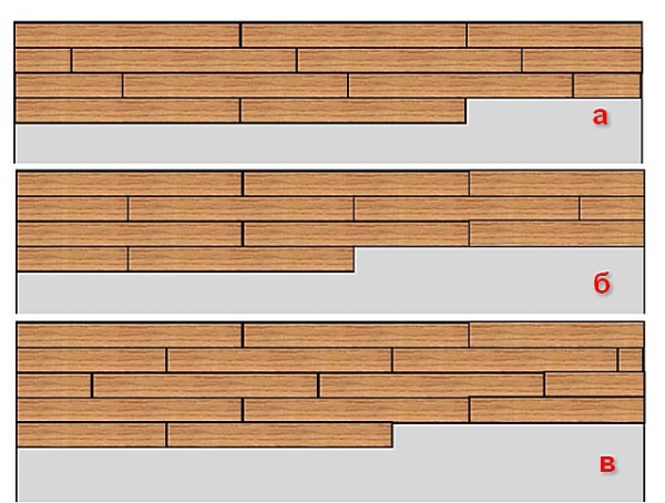 Укладка ламината своими руками пошаговая инструкция