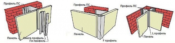 Негорючие панели для внутренней отделки