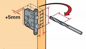 Как вставить замок в межкомнатную дверь