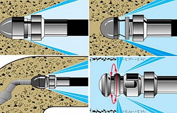Чем прочистить канализационные трубы в частном доме