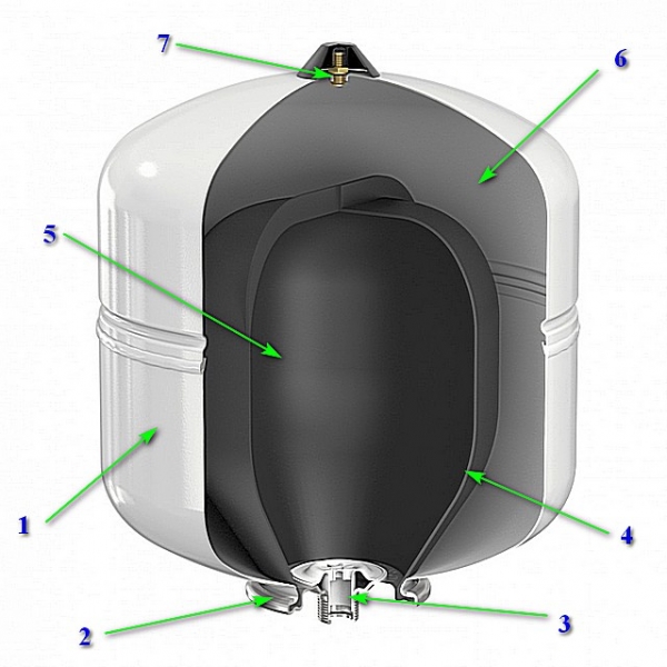 Расширительный бак для холодной воды