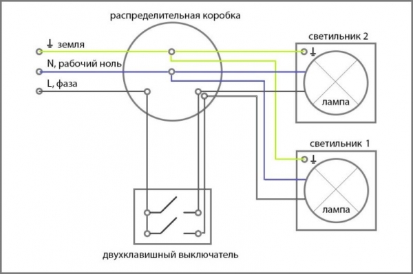 Схема подключения люстры на двухклавишный выключатель: инструкция по подключению