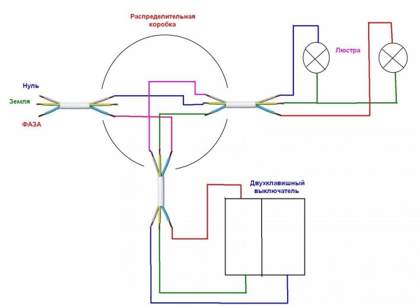 Схема подключения люстры на двухклавишный выключатель: инструкция по подключению