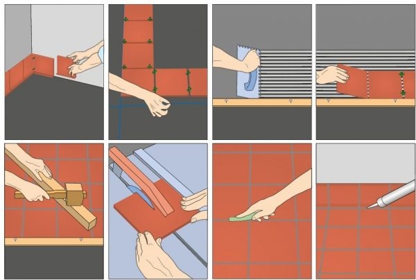 Облицовка внутренних стен керамической плиткой: советы по выбору, инструкция по укладке