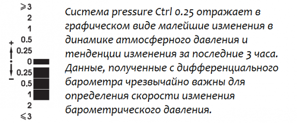 Метеостанция домашняя с беспроводным датчиком: обзор, функции приборов, настройка и эксплуатация