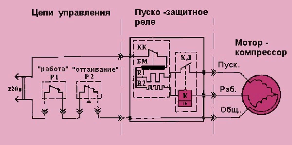 Схема подключения компрессора холодильника: возможные неисправности, демонтаж и замена