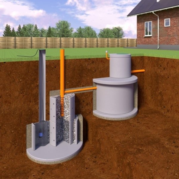 Септик для дачи без откачки: виды, установка и подключение