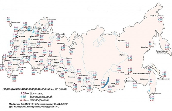 Утеплитель для кровли какой лучше