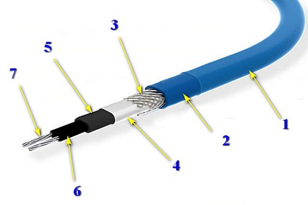 Самогреющий кабель для водопровода